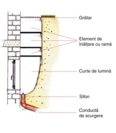 Curte de lumina 1250x1000x400 mm
